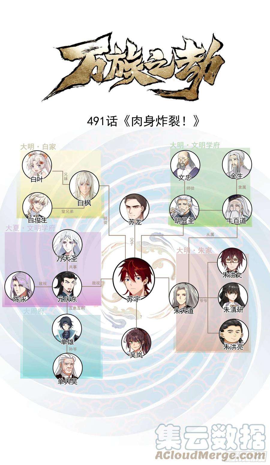 万族之劫人境之乱篇-肉身炸裂！