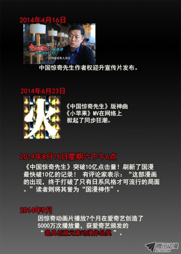 中国惊奇先生257 老乡见老乡