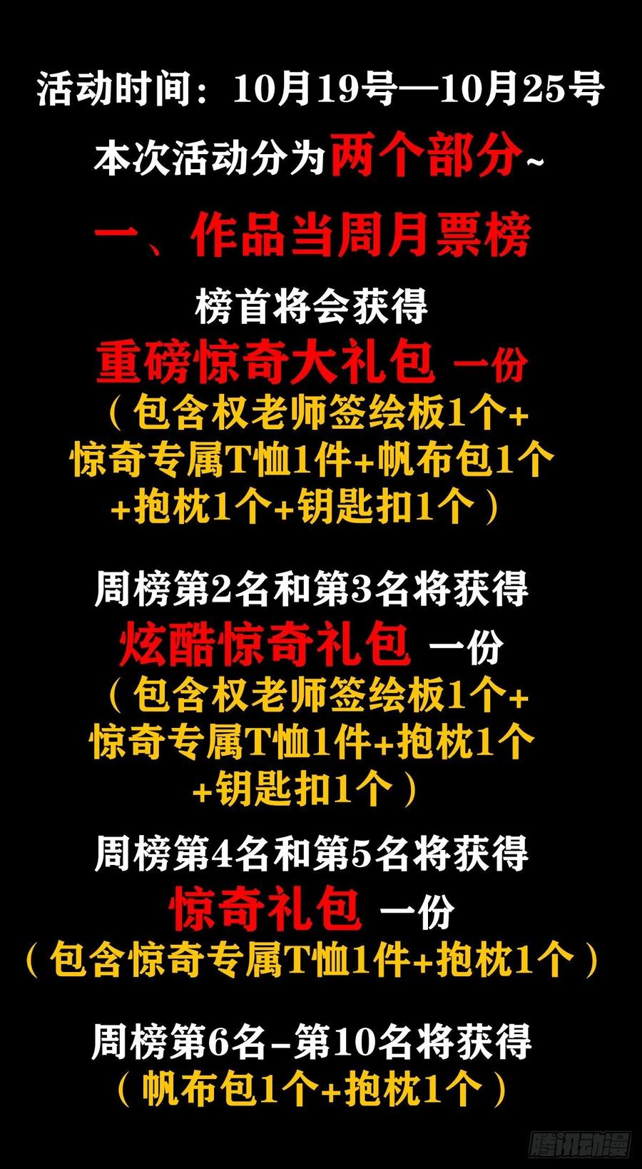 中国惊奇先生1043 废物利用