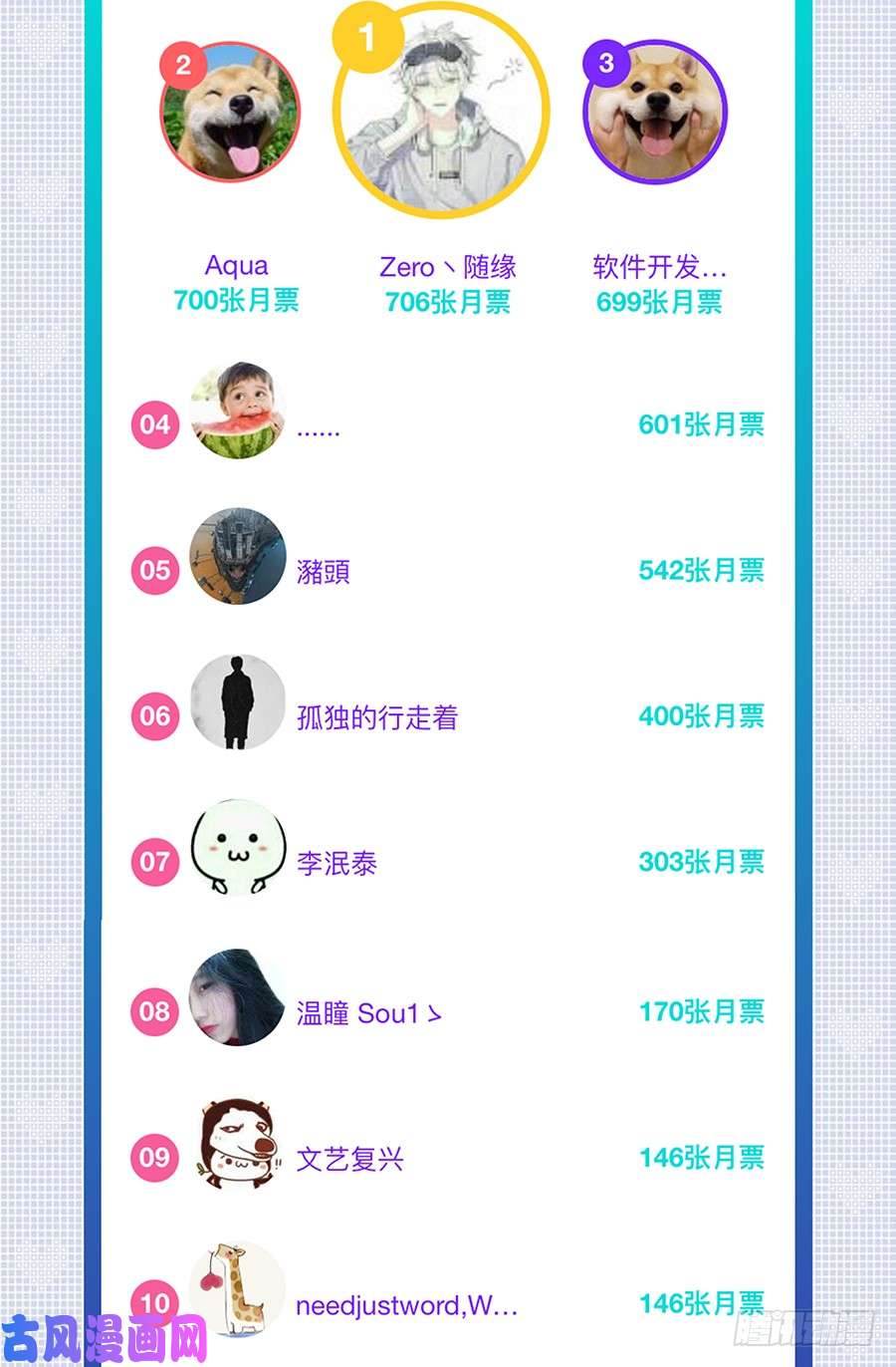最强反套路系统炸天帮感谢函（第三期）