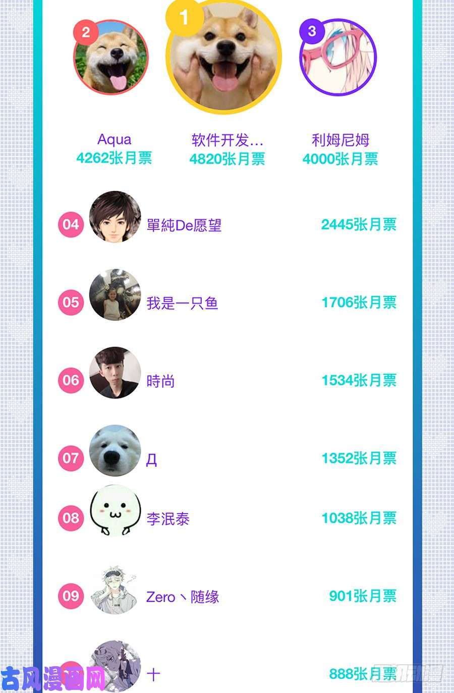最强反套路系统炸天帮感谢函（总榜）