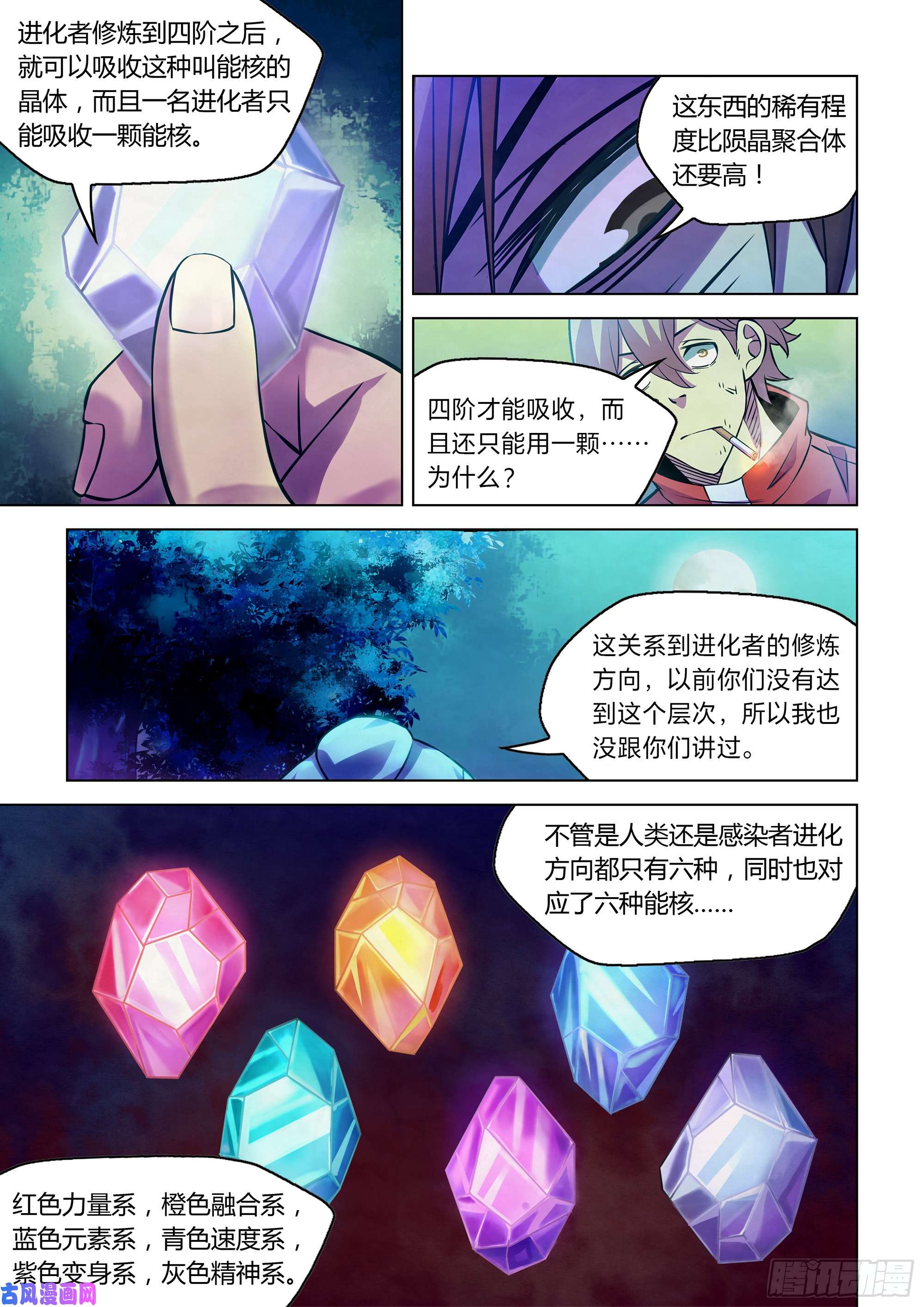 末世凡人第245话