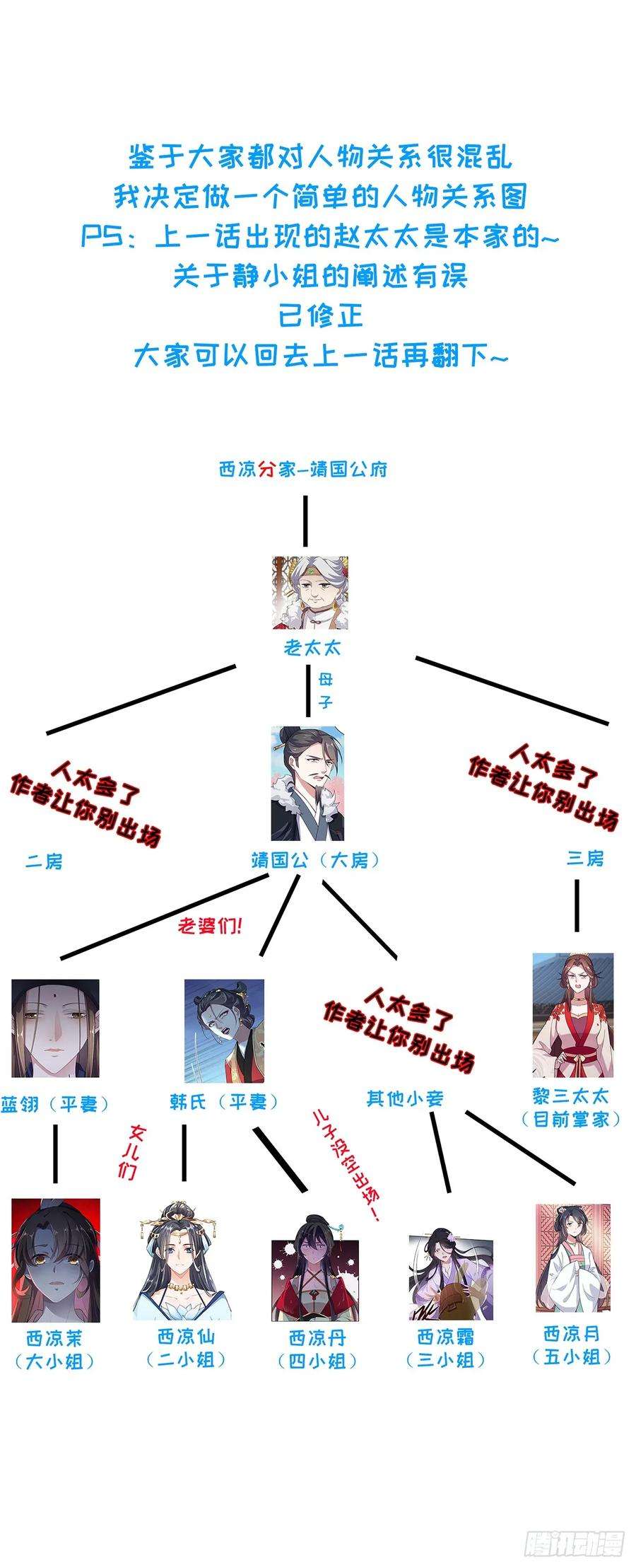 宦妃天下29话 给我掌嘴！