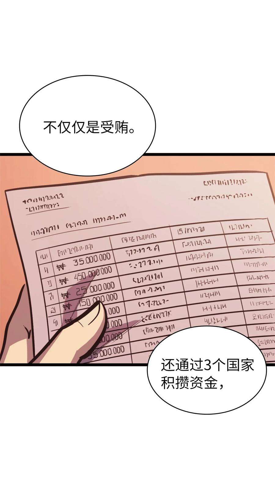 我独自满级重生107 天价神话等级套装