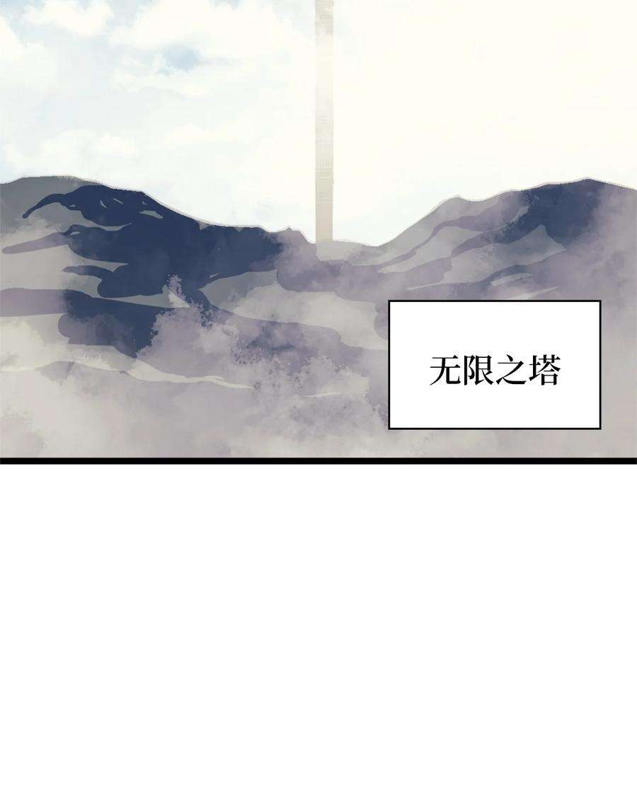 我独自满级重生109 无限之塔的出道战！