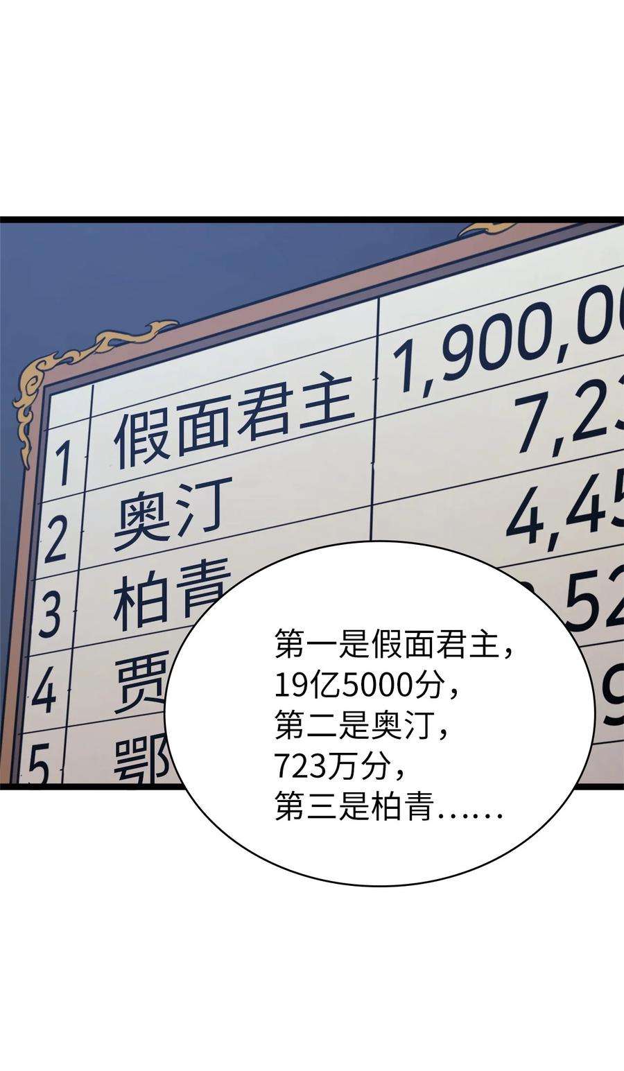 我独自满级重生109 无限之塔的出道战！