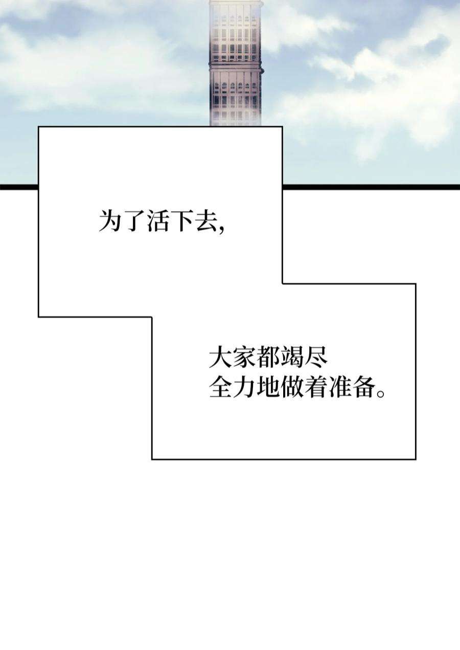 我独自满级重生173 这次不是游戏，而是真正的战争