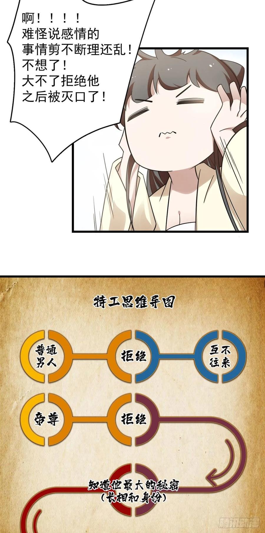 毒步天下：特工神医小兽妃160