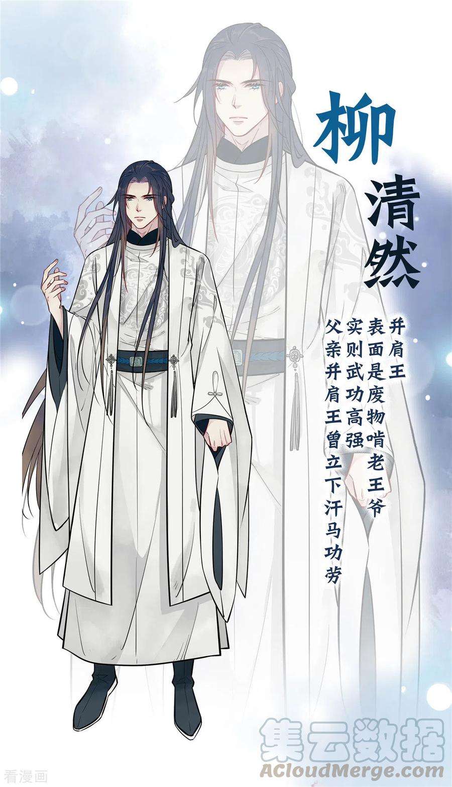 腹黑王爷：惹不起的下堂妻第61话 无法再嫁他人了