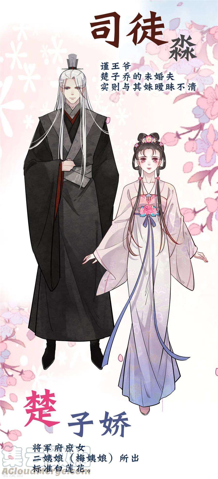 腹黑王爷：惹不起的下堂妻第61话 无法再嫁他人了