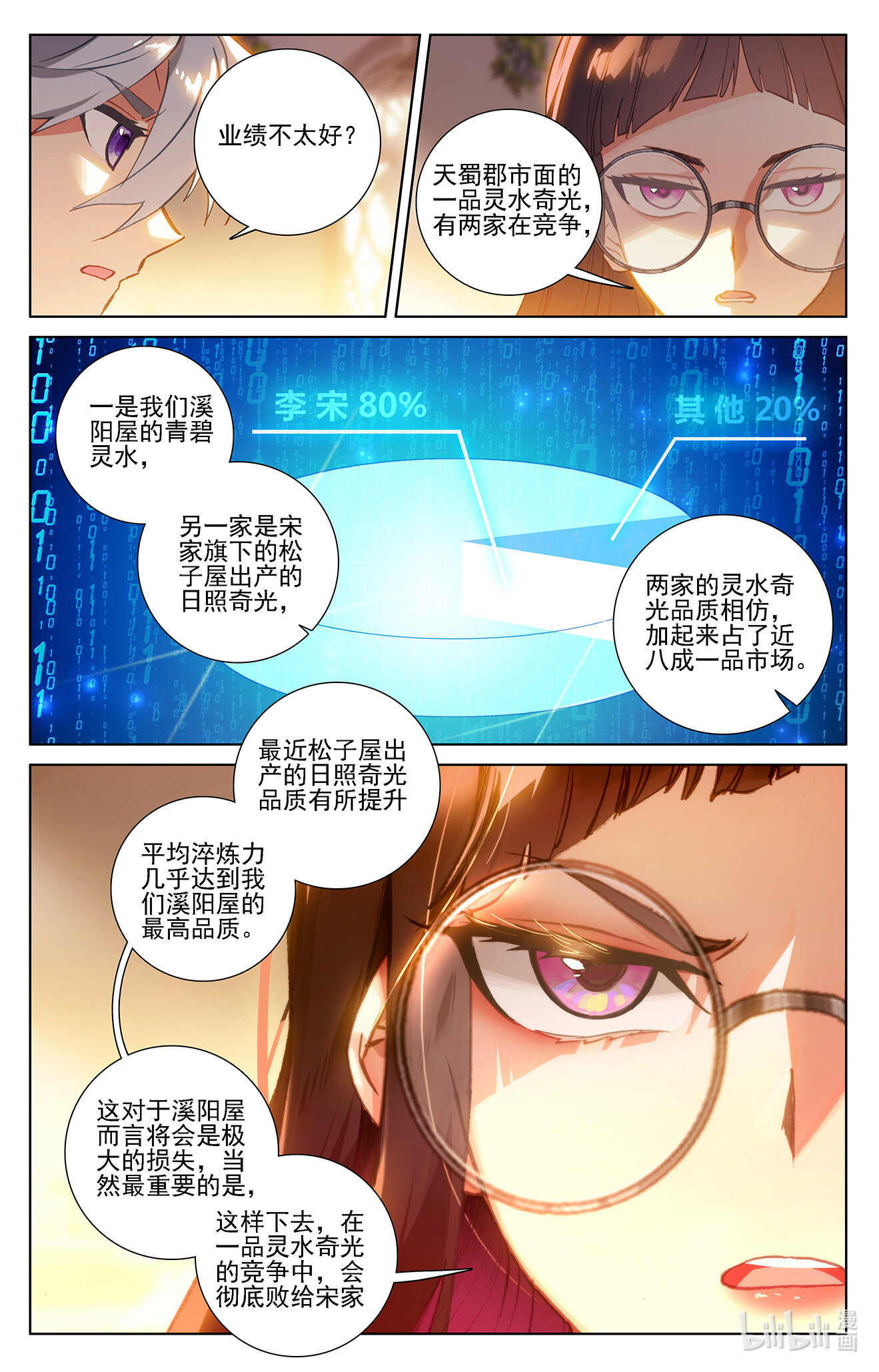 万相之王第1话下 三个相宫