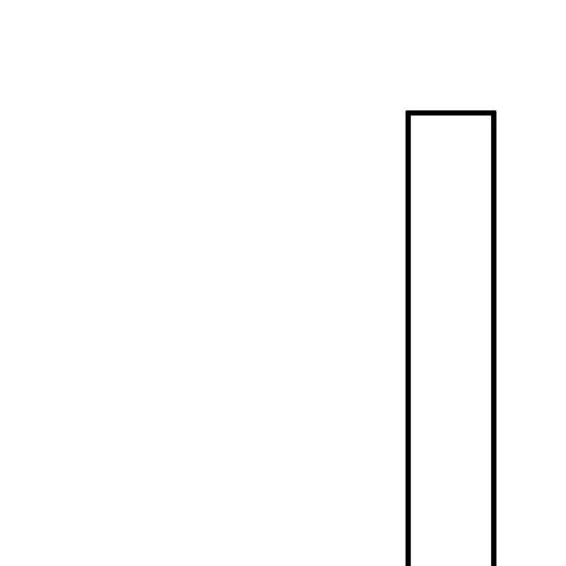 镇国主宰第146话 陈霸道，你的时代结束了