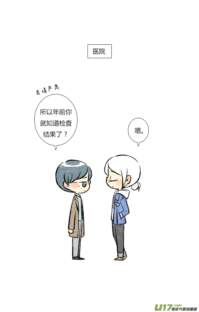 这是为你画的结果01