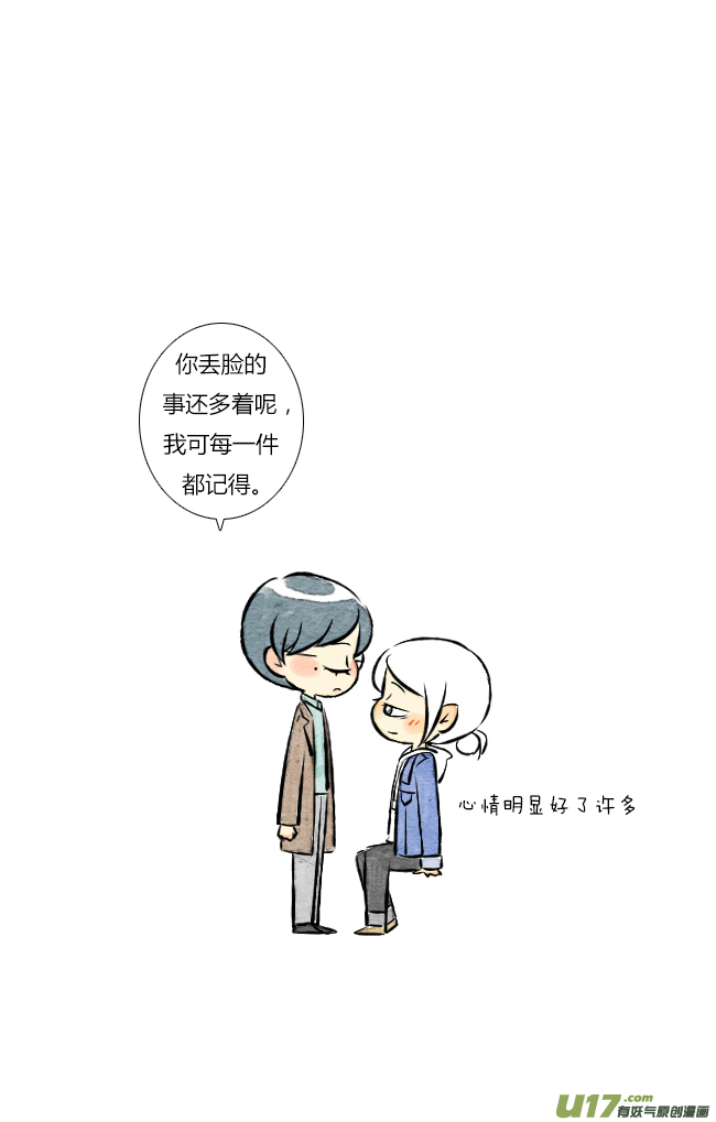 这是为你画的结果01