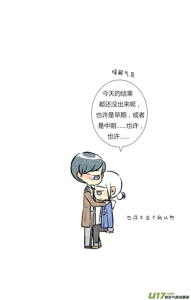 这是为你画的结果01