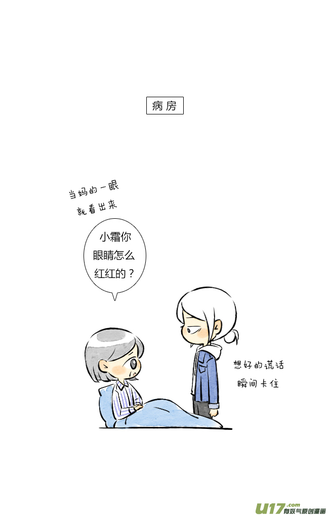 这是为你画的结果03