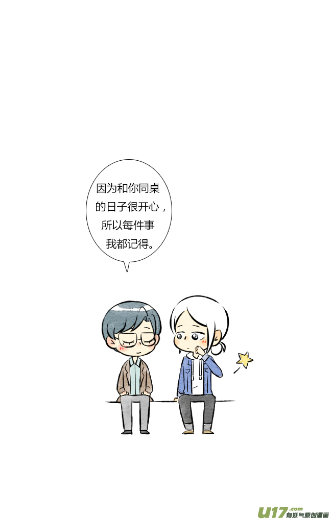 这是为你画的结果05