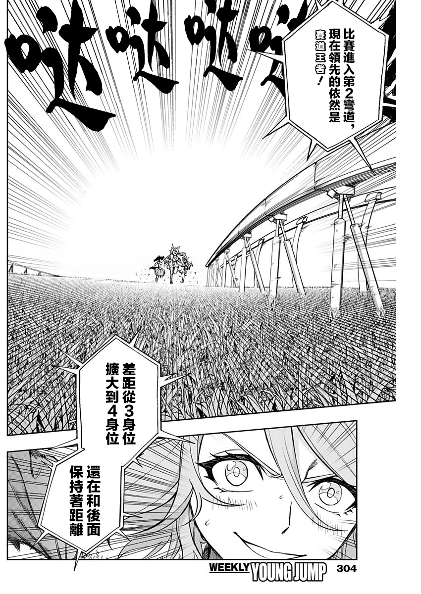 赛马娘：芦毛灰姑娘第38话