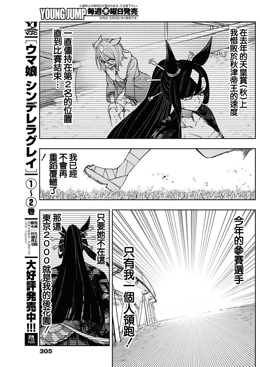 赛马娘：芦毛灰姑娘第38话