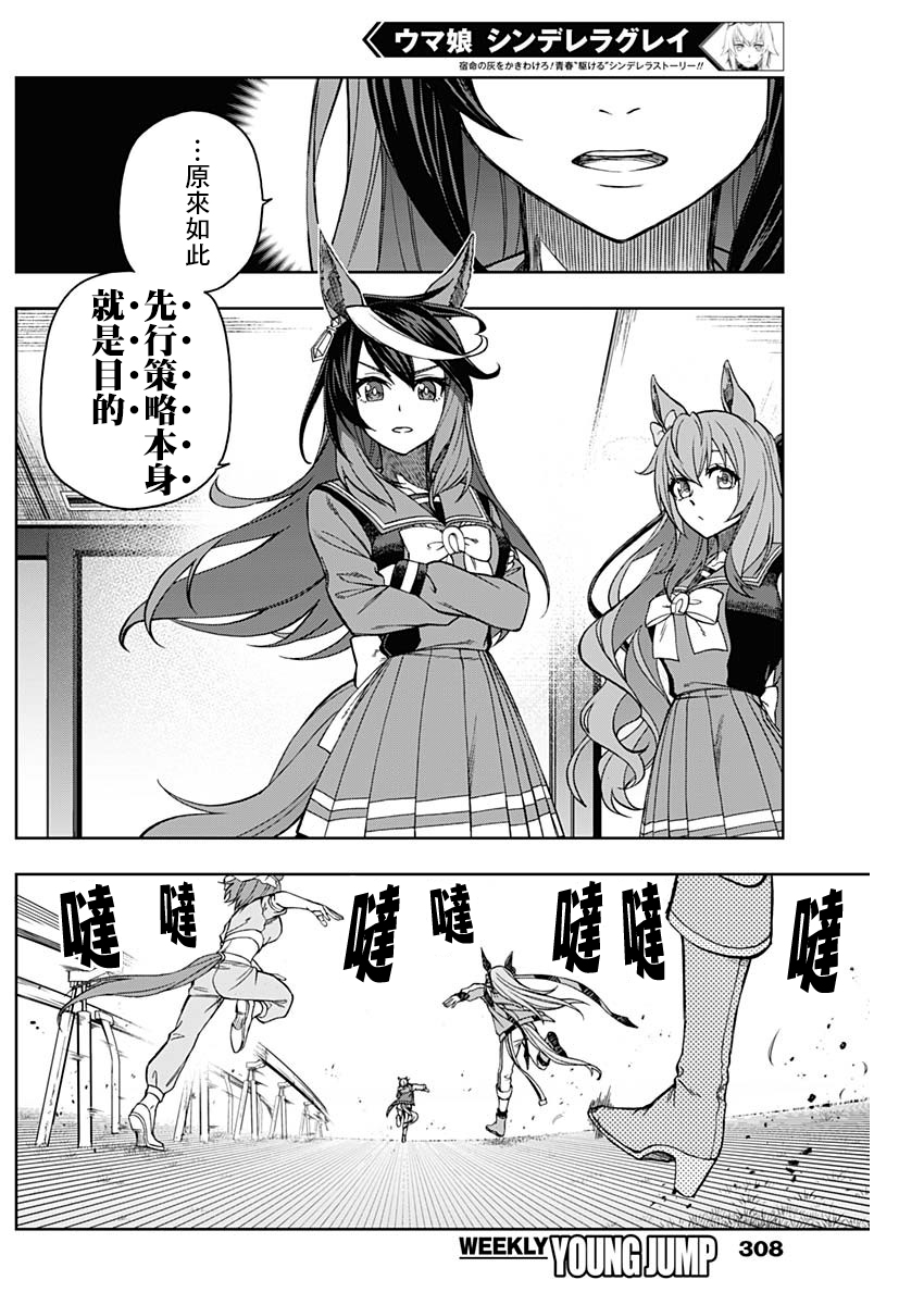 赛马娘：芦毛灰姑娘第38话