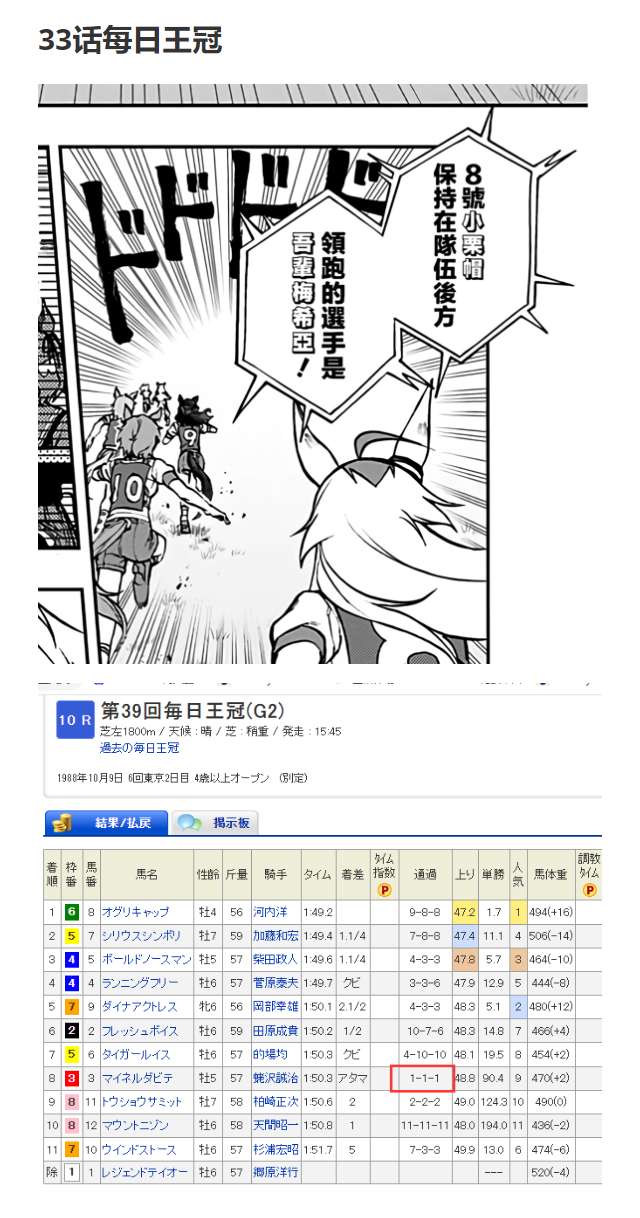 赛马娘：芦毛灰姑娘第85话