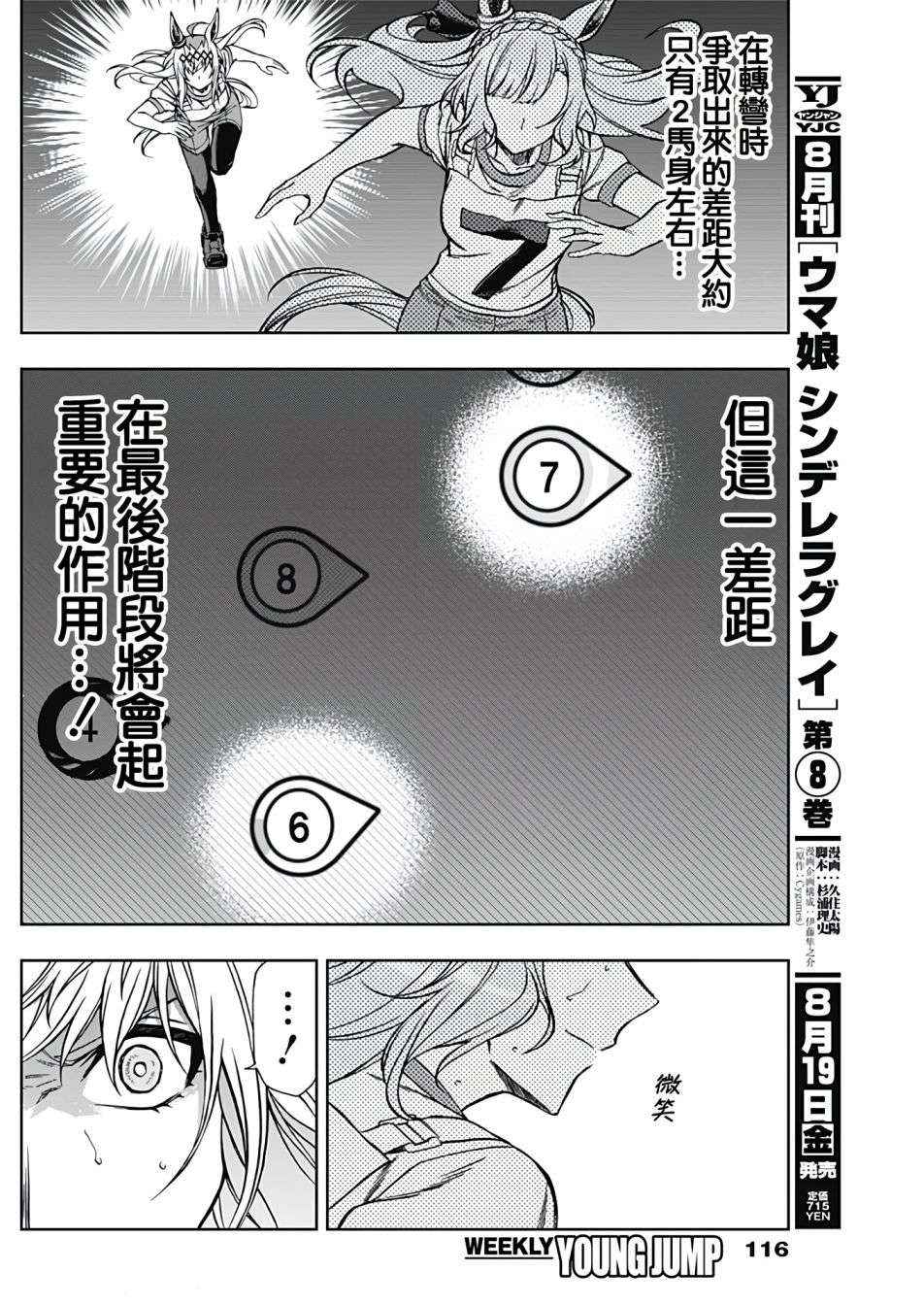 赛马娘：芦毛灰姑娘第87话