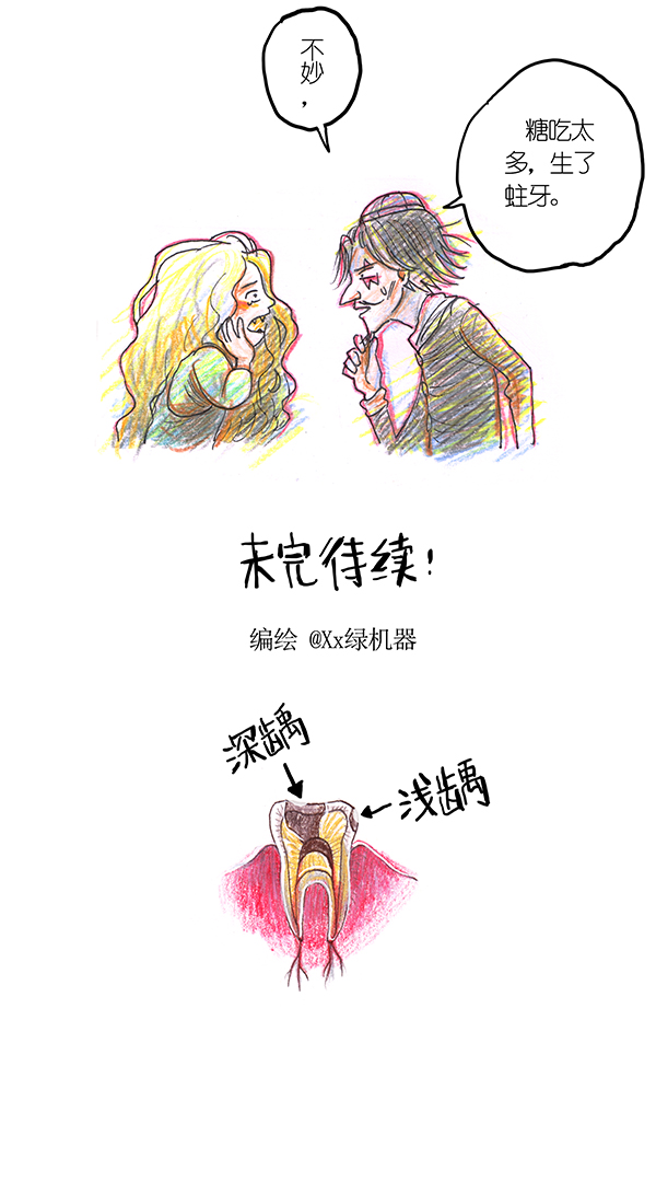 糖果法师5 丰收庆典I