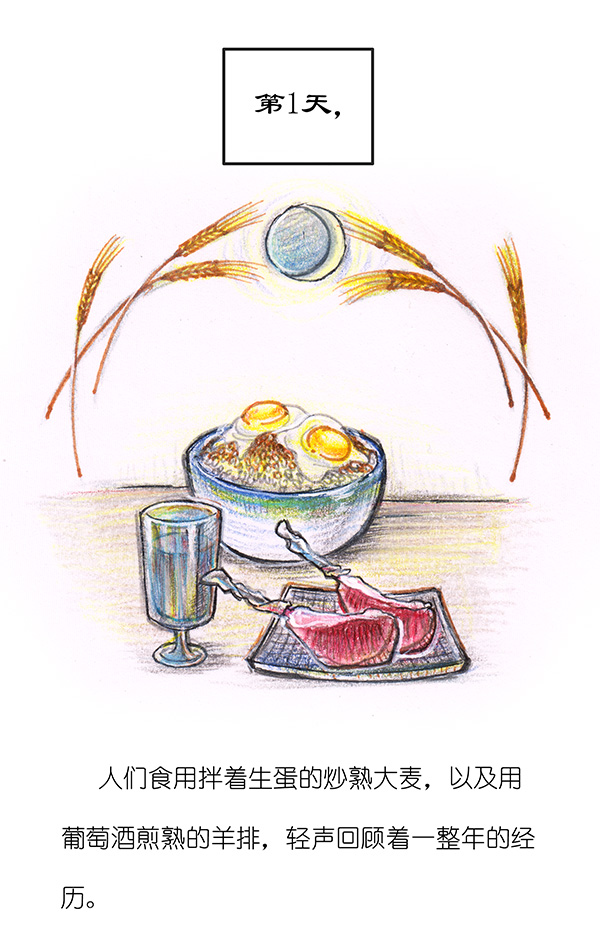 糖果法师13 乡村法师III