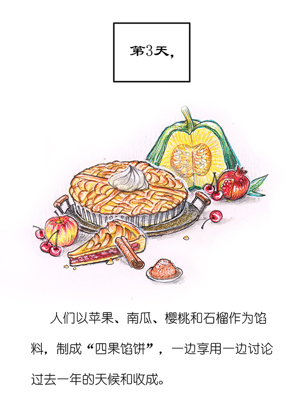 糖果法师13 乡村法师III