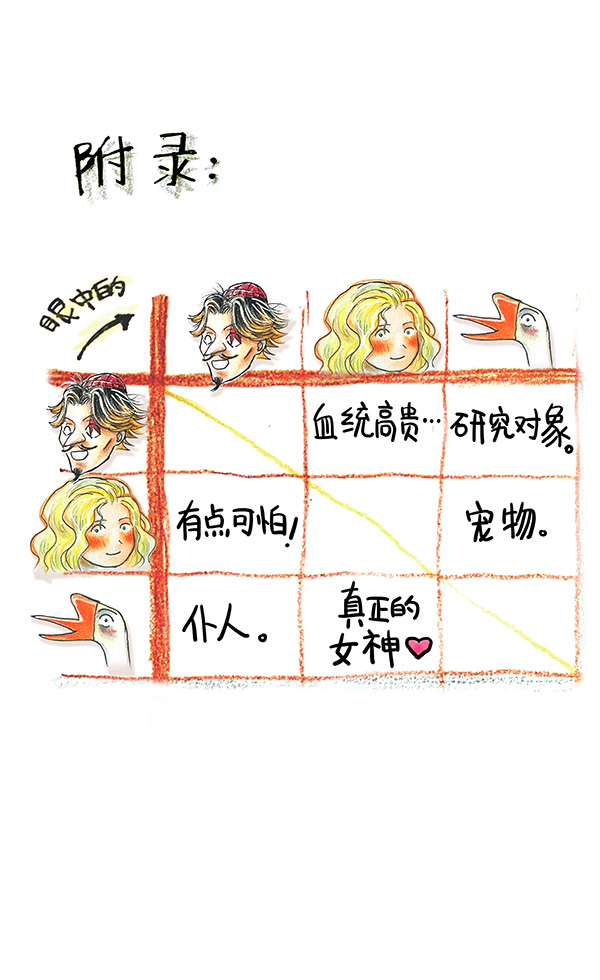 糖果法师15 地下图书馆II