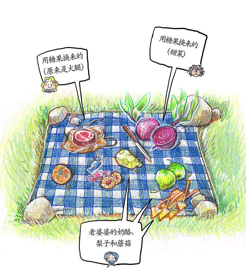 糖果法师16 预言之眼I