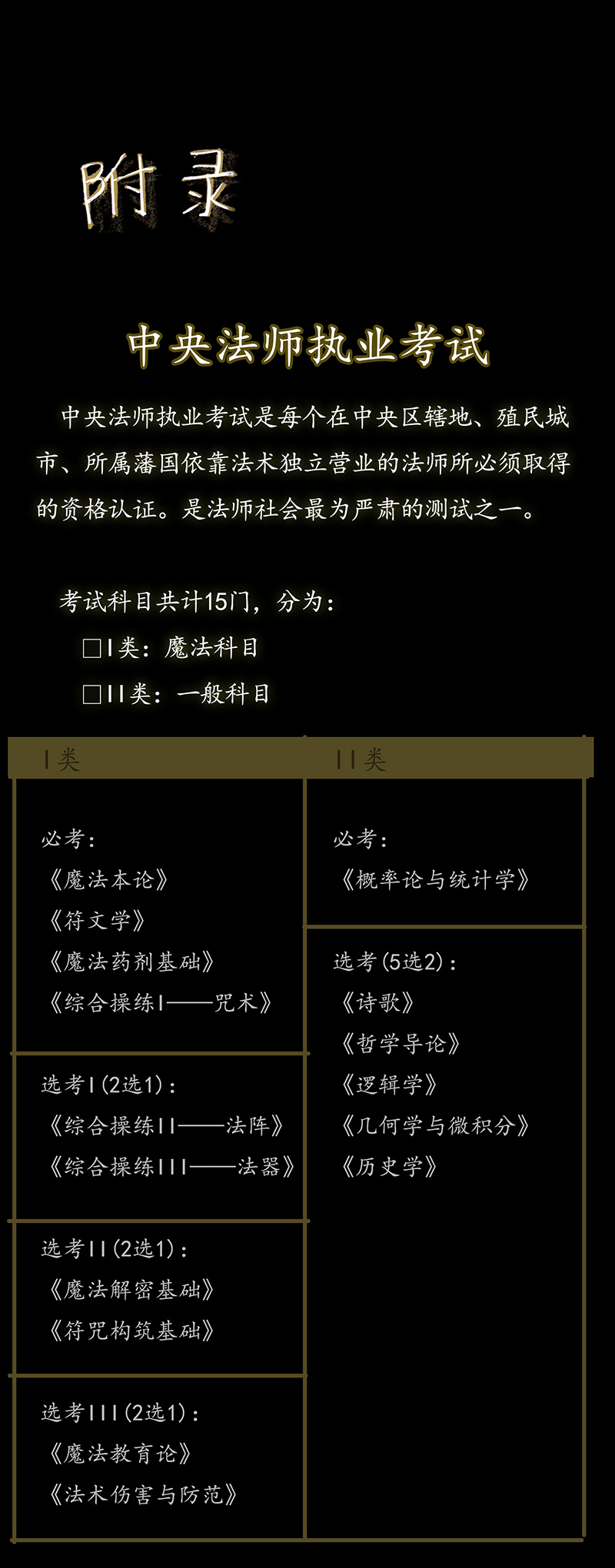 糖果法师26 薄荷巧克力I