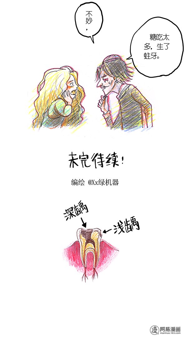 糖果法师31 邂逅