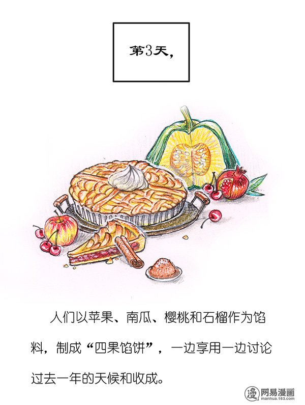 糖果法师32 随机糖