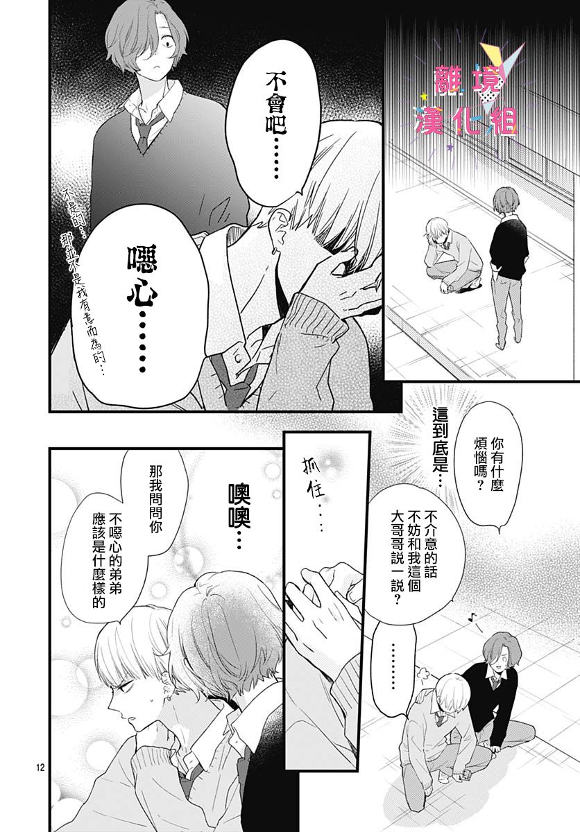 我家弟弟们给你添麻烦了第29话