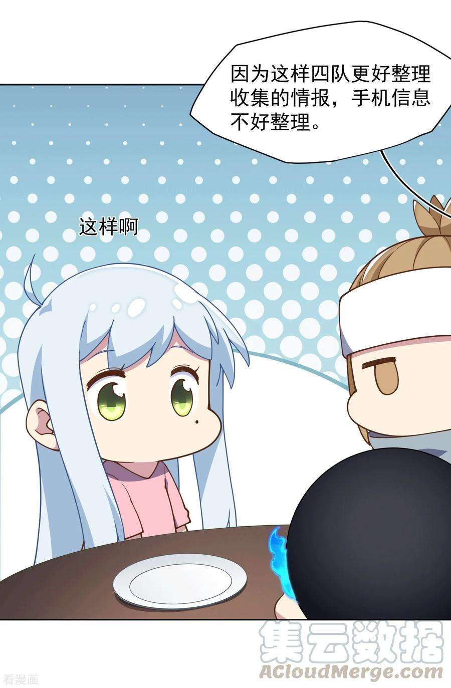 封·禁神录第233话 特训进度