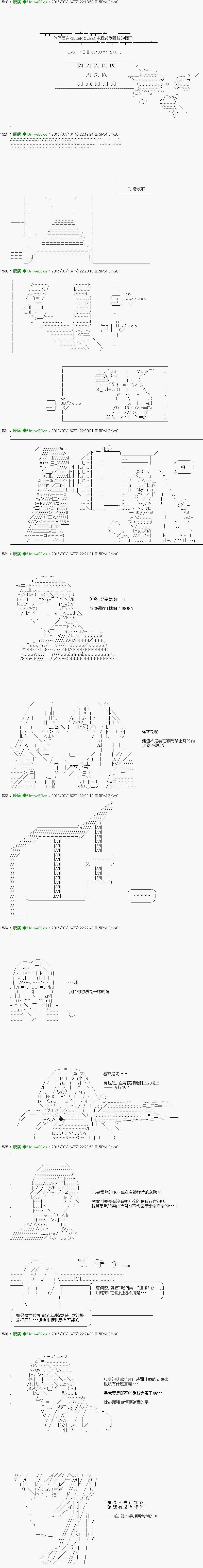 他们要在KILLER QUEEN中厮杀到最后的样子Ep.３ 「　1日目 06：00 ～ 12:00　」