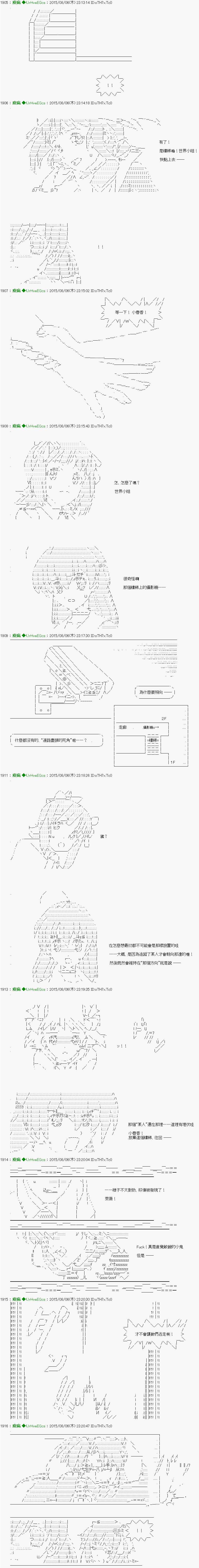 他们要在KILLER QUEEN中厮杀到最后的样子Ep.４ 「　1日目 12：00 ～ 23:00　」