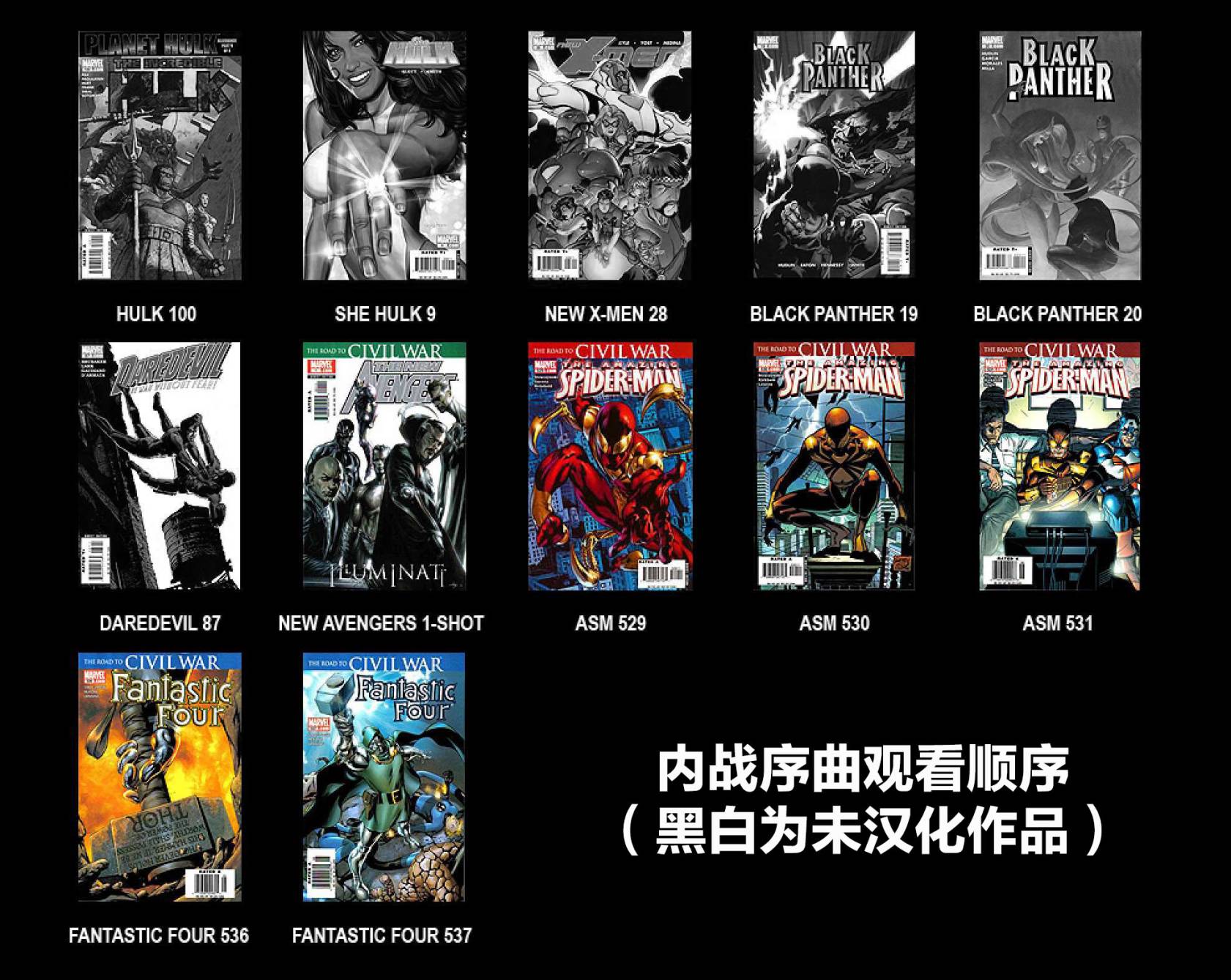 神奇蜘蛛侠第514卷