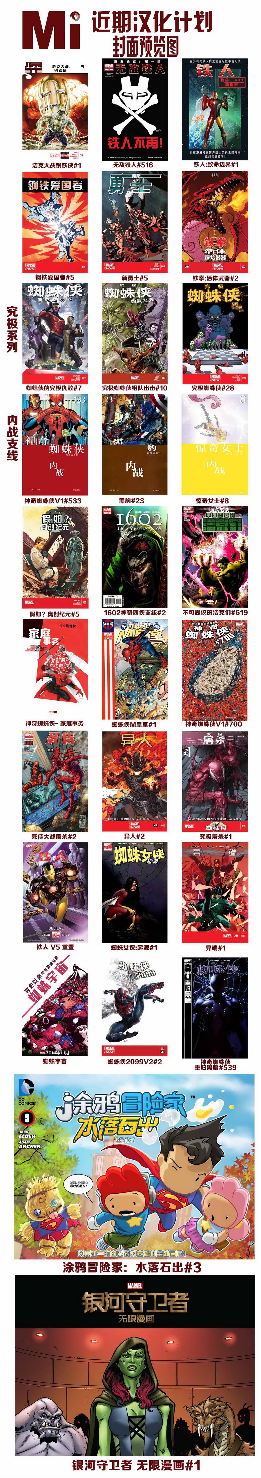 神奇蜘蛛侠第525卷