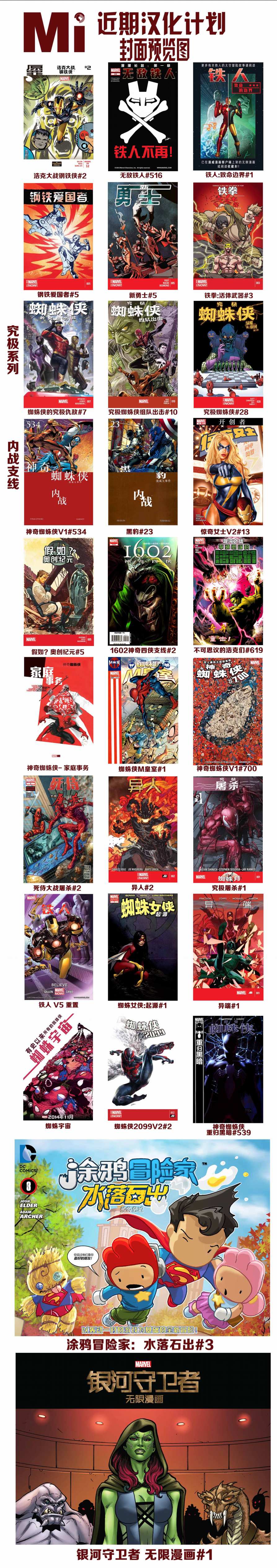 神奇蜘蛛侠第528卷