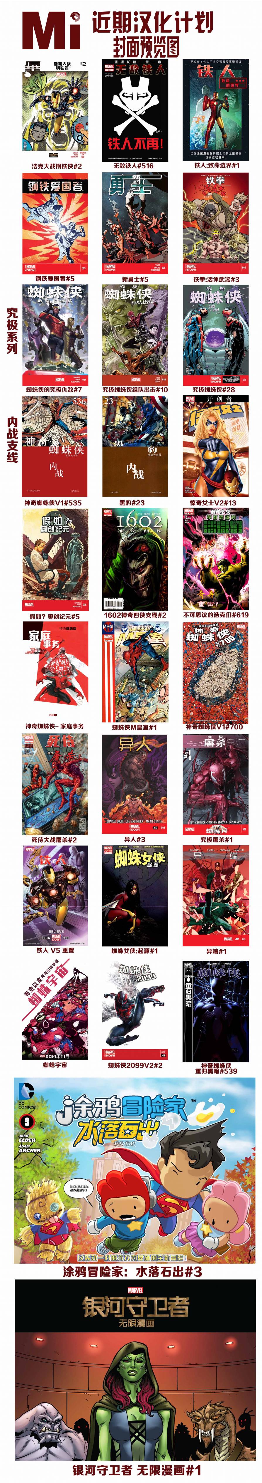 神奇蜘蛛侠第530卷