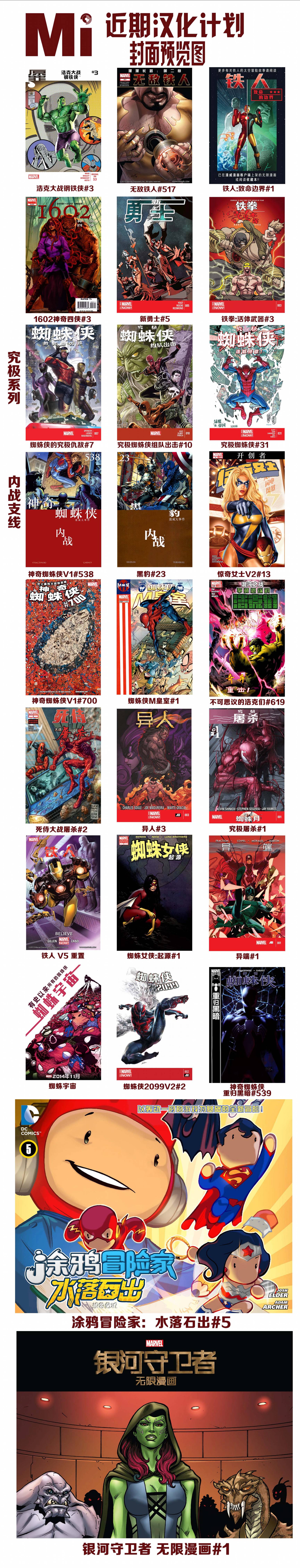 神奇蜘蛛侠第532卷