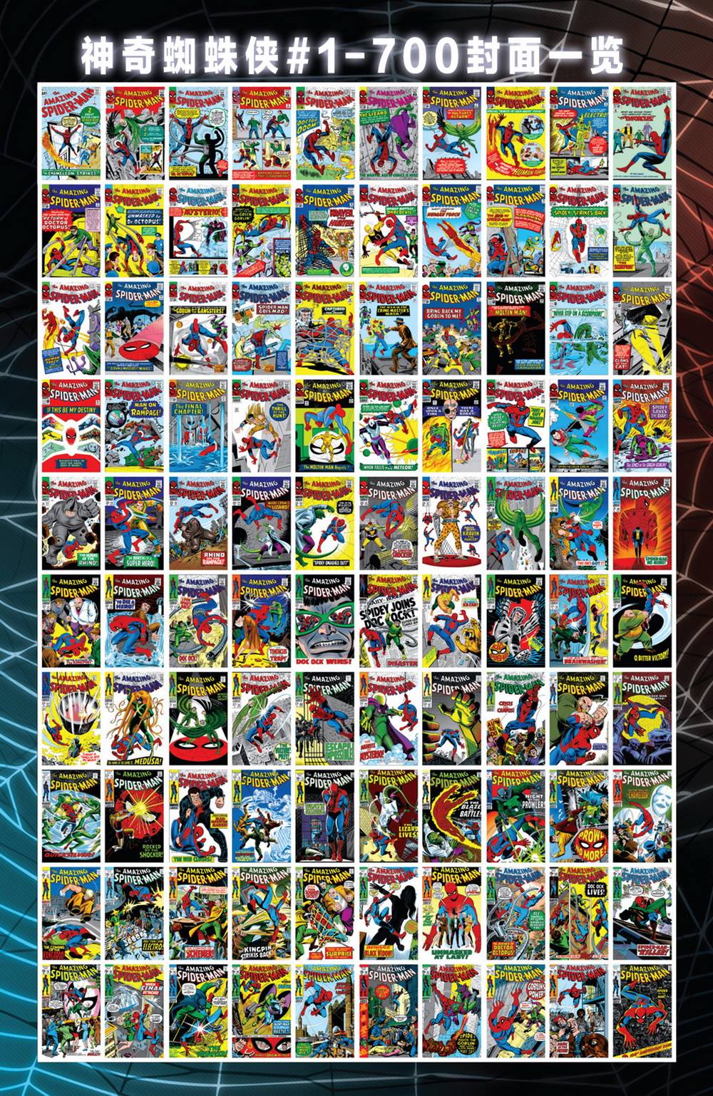 神奇蜘蛛侠第669卷