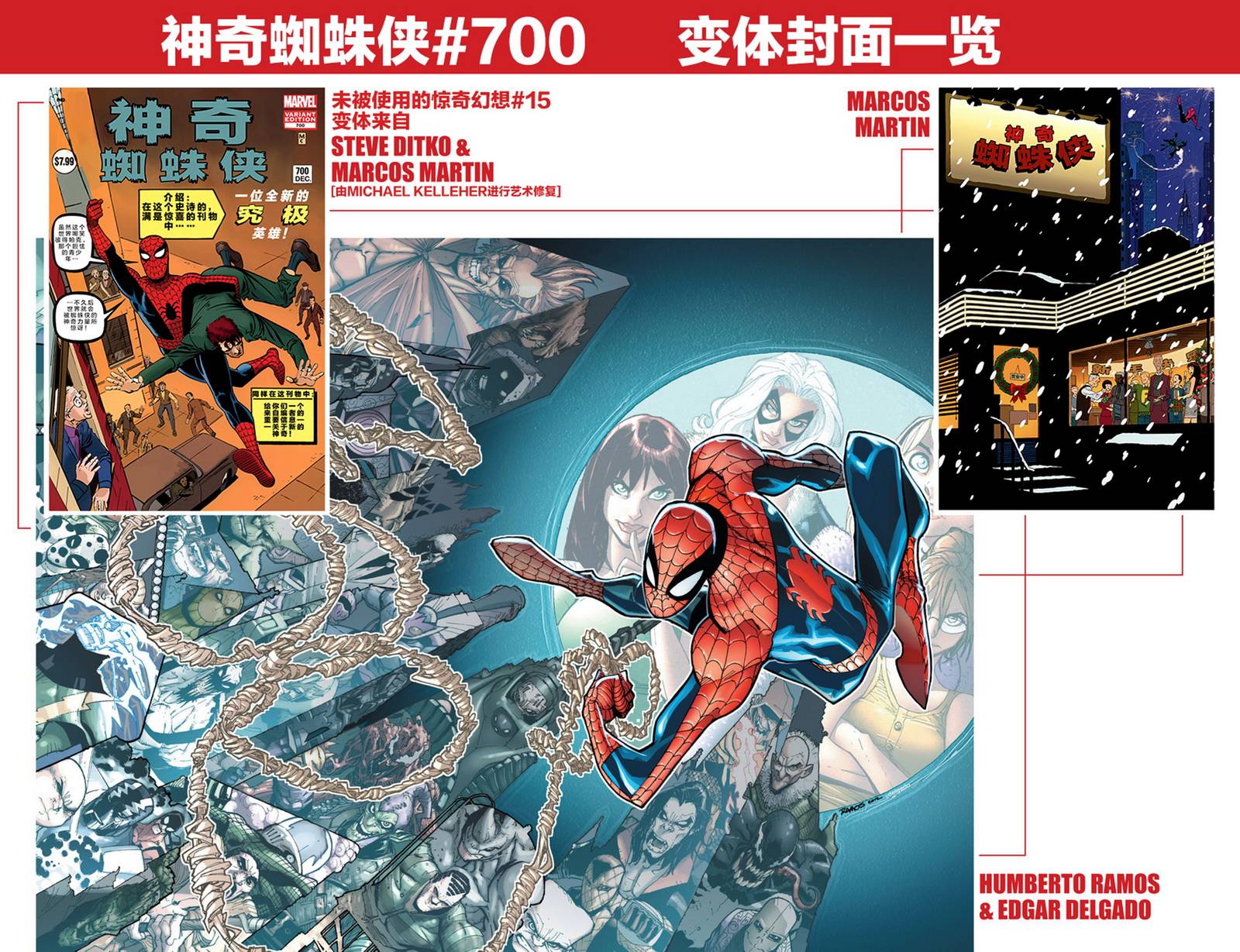 神奇蜘蛛侠第669卷