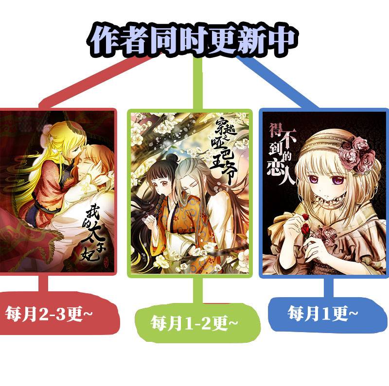 穿越之哑巴王爷048 意外之喜（1）