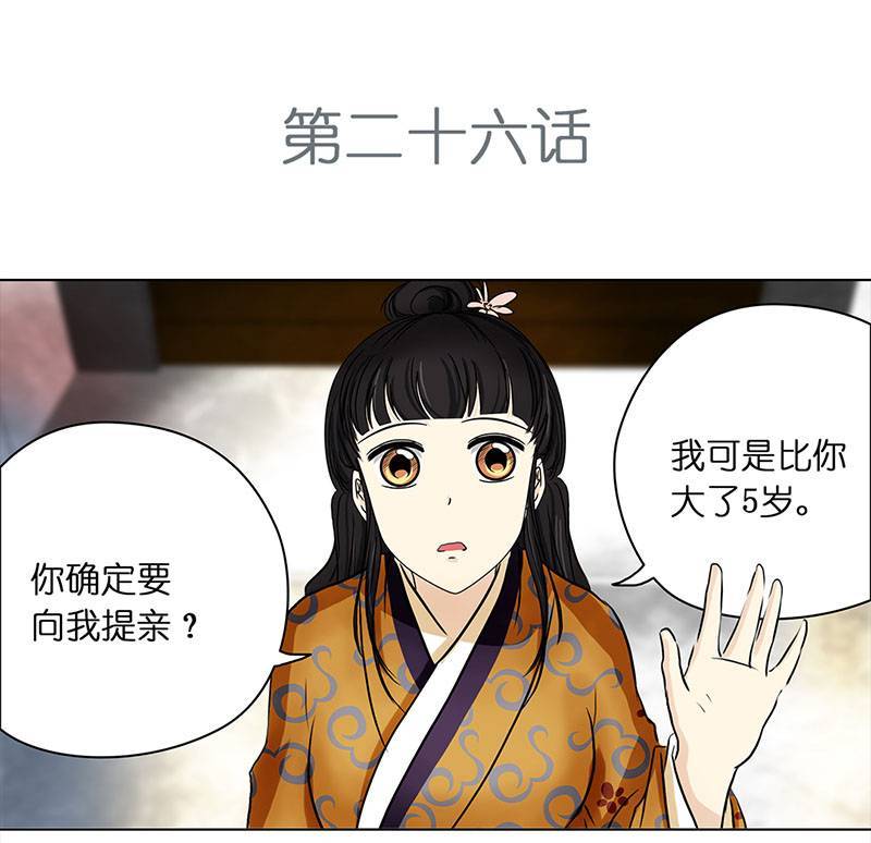 穿越之哑巴王爷060 哄你（1）
