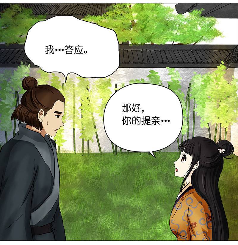 穿越之哑巴王爷060 哄你（1）