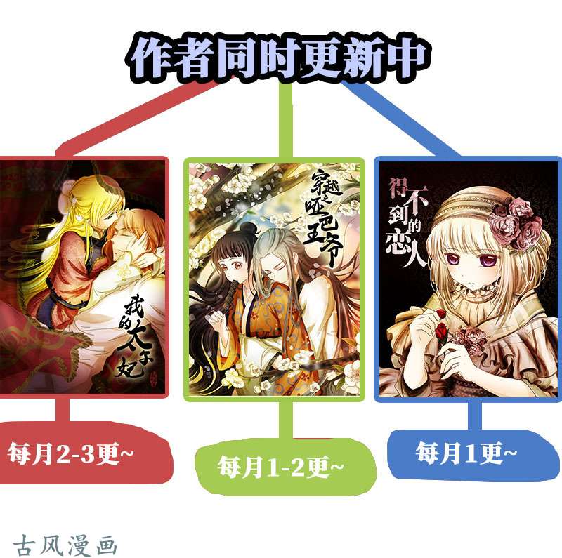 穿越之哑巴王爷064 上京（2）