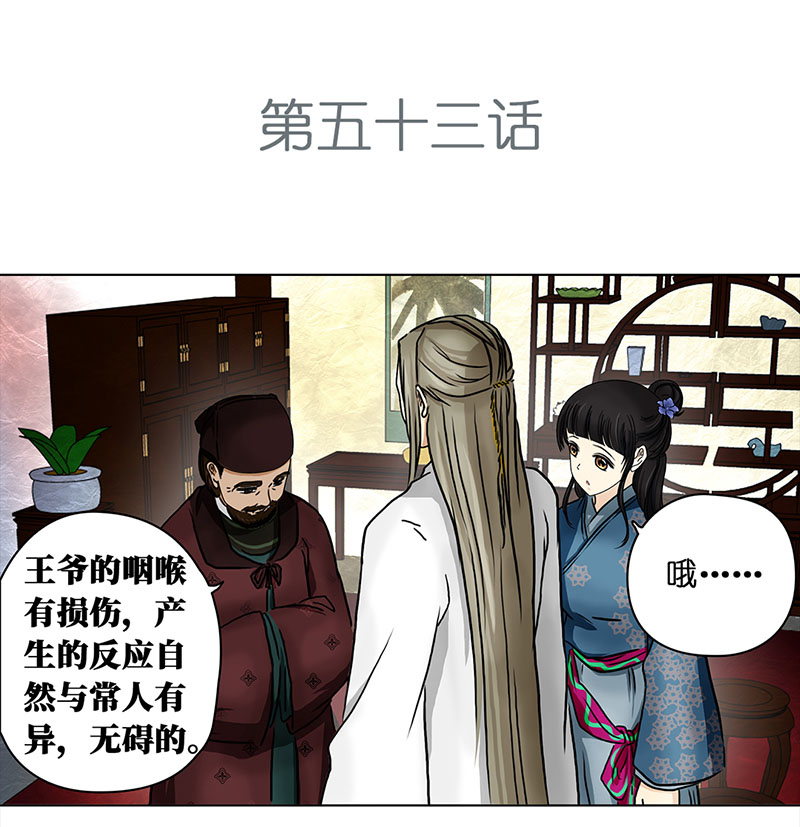 穿越之哑巴王爷086 露馅（1）